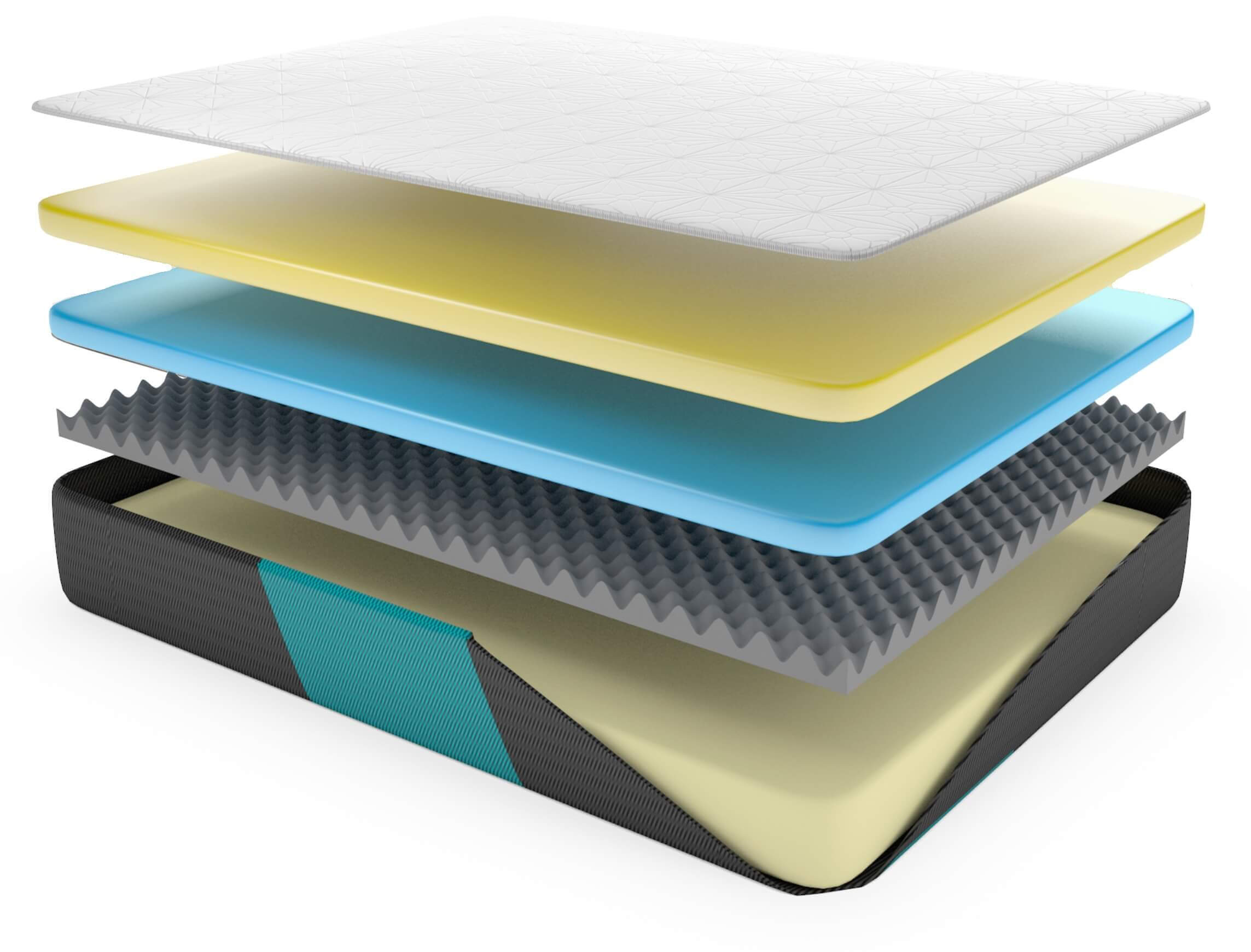 Layers of Foam Mattress