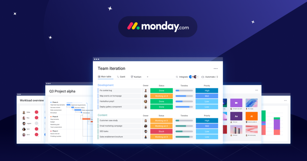 Monday Sales CRM