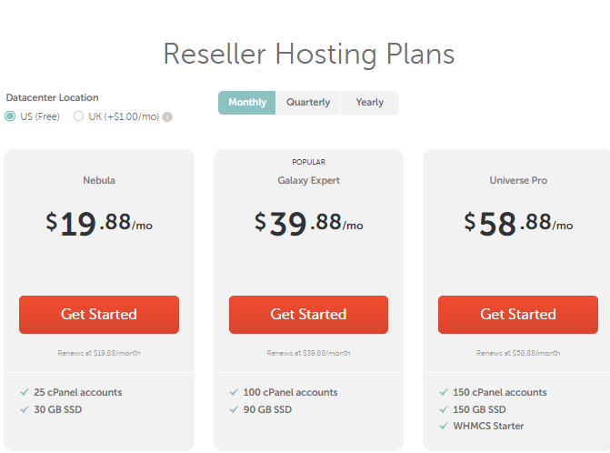 Reseller Hosting Plans