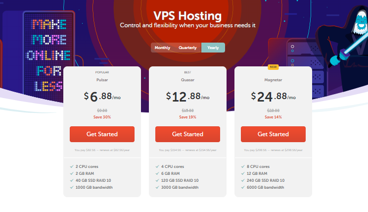 VPS Hosting Pricing