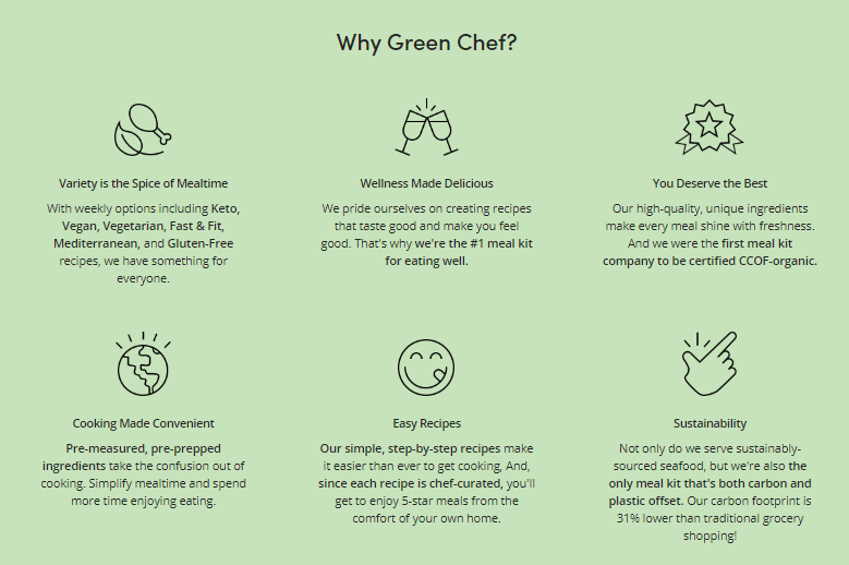 Why Green Chef?