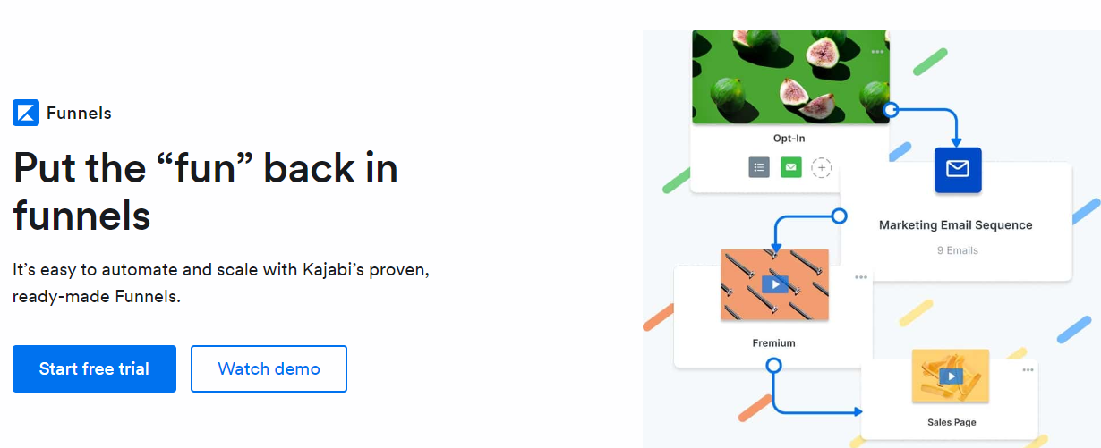 Kajabi Sales Funnel Builder