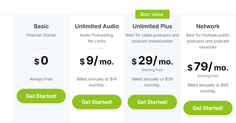 PodBean Pricing