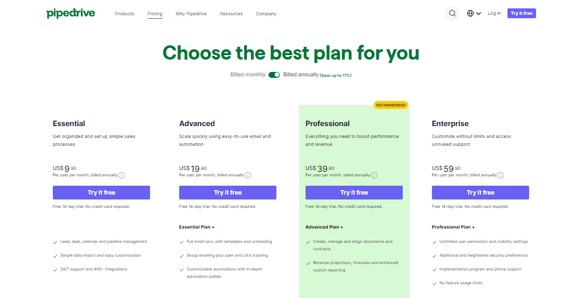 pipedrive price plans