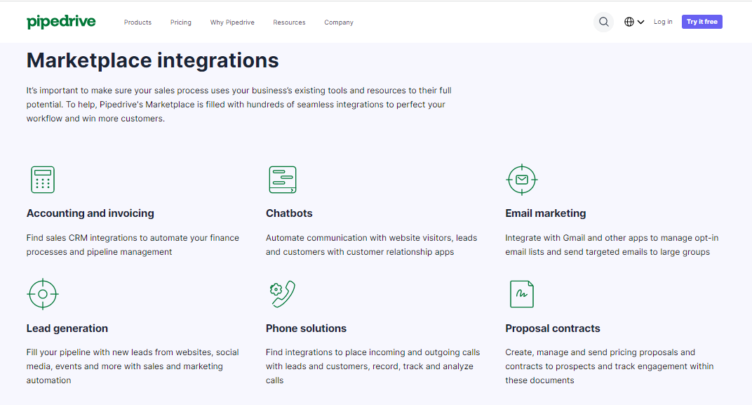 pipedrive marketplace integrations