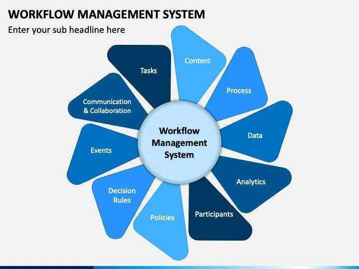 Workflow Management System