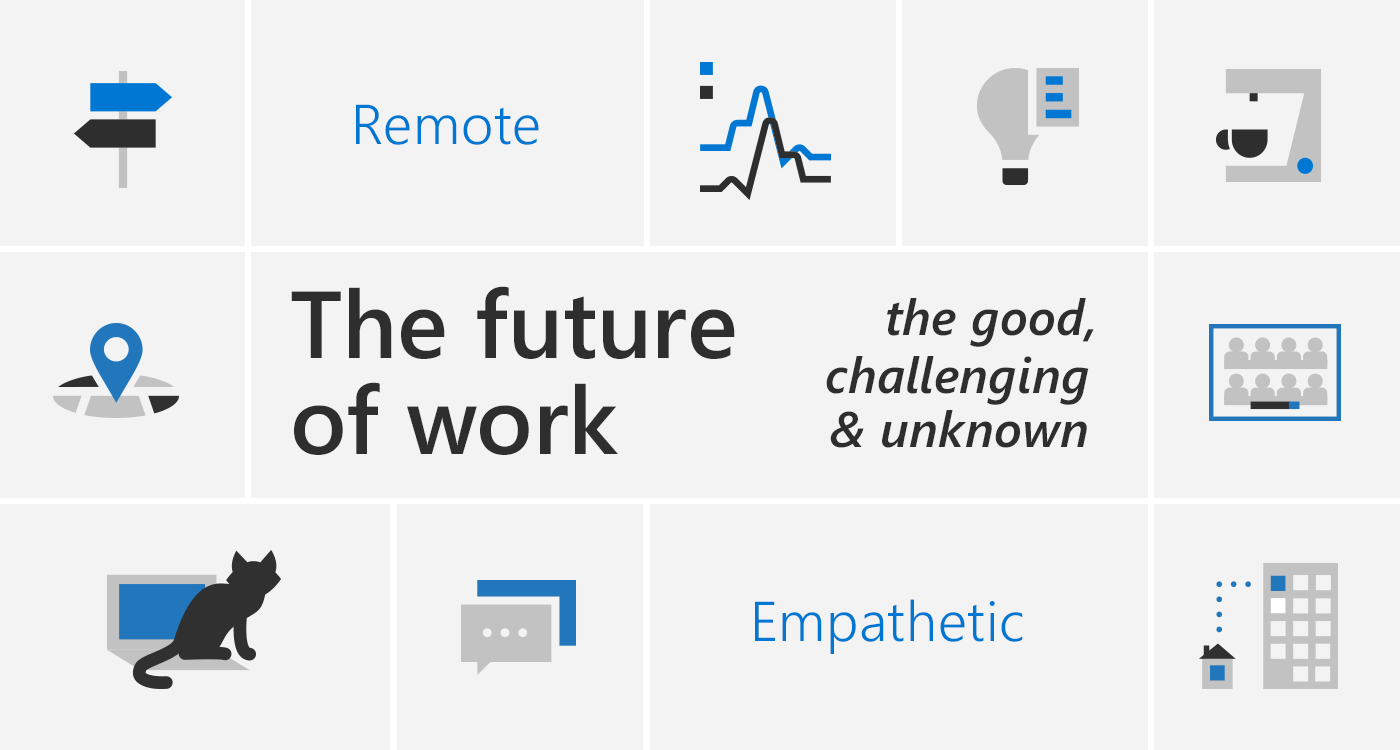 future of remote work