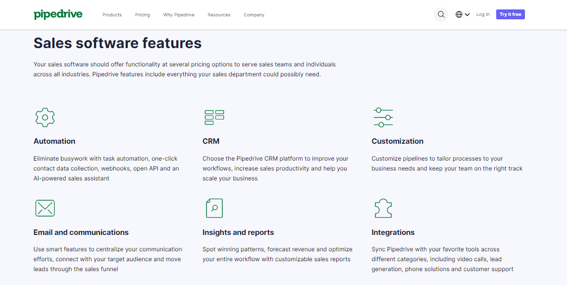 pipedrive sales software features