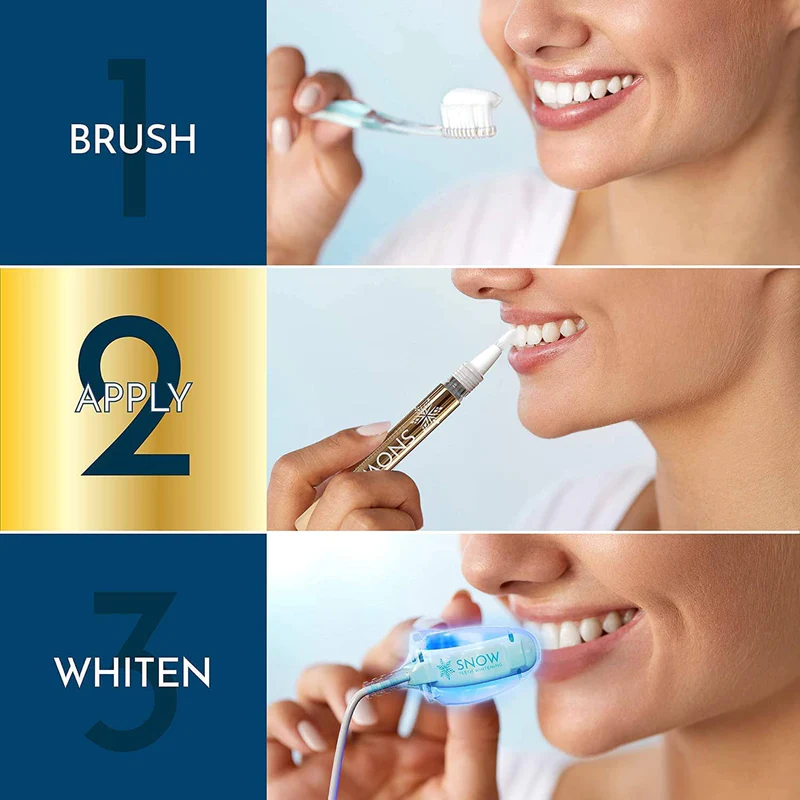 Snow Teeth Whitening Steps to Use