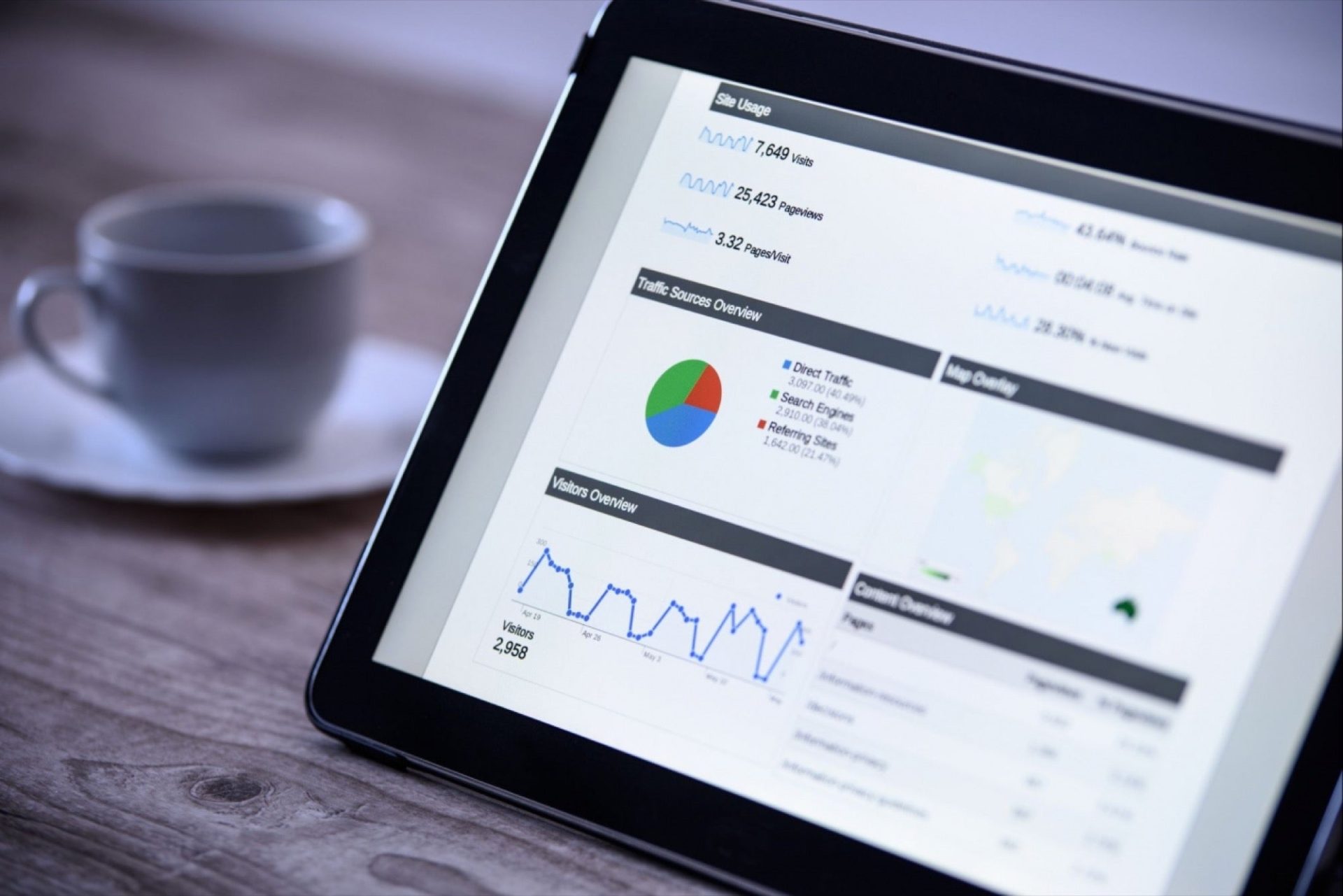 Affiliate Marketing Platforms