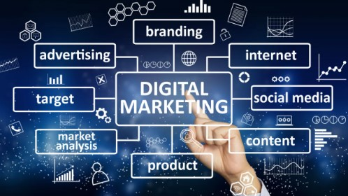 digital marketing