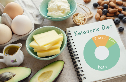 ketogenic diet