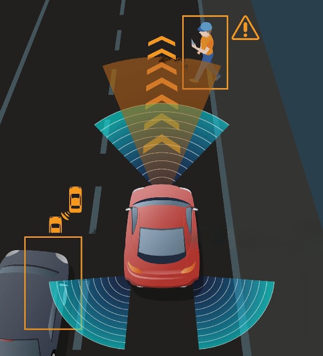 Blind Spot Monitoring