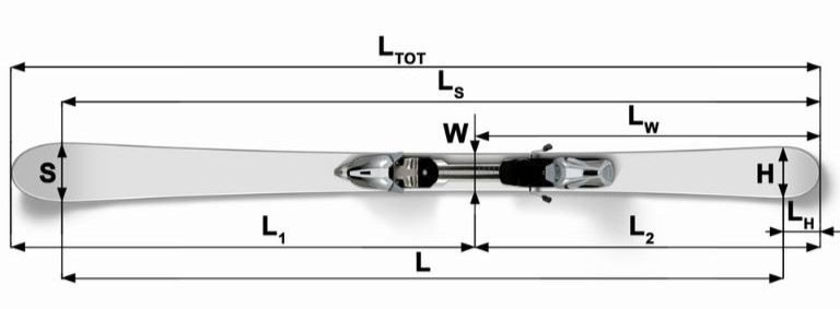 ski dimensions