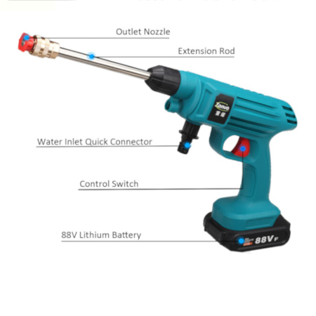 parts of Cordless Pressure Washers