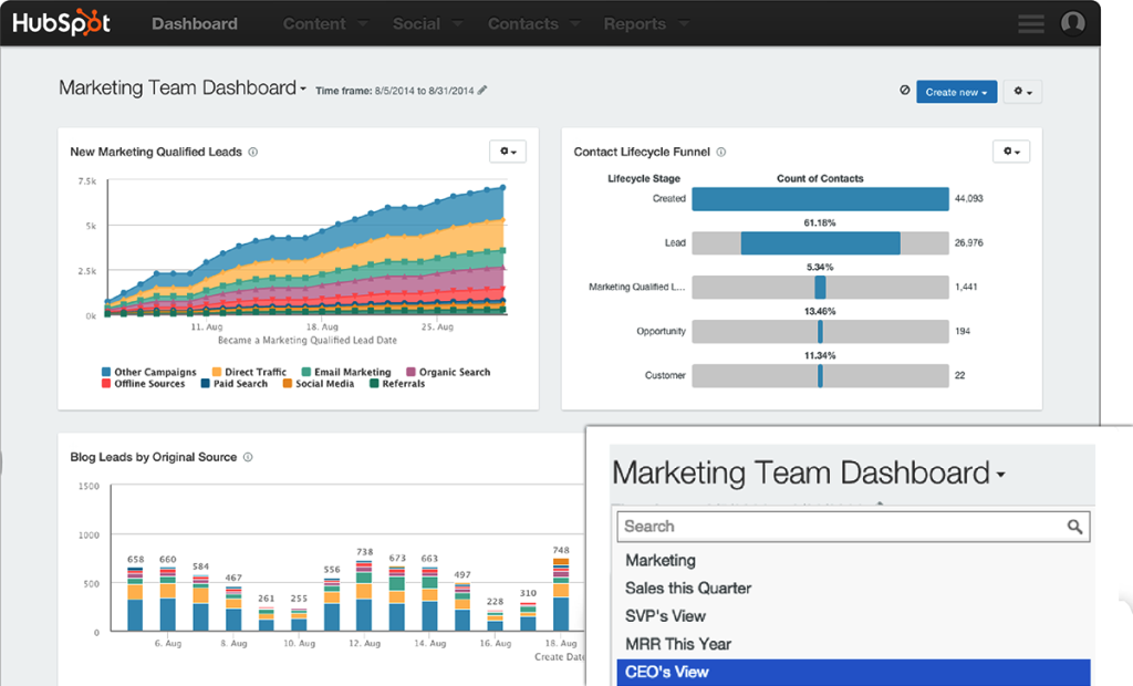 CRM software HubSpot