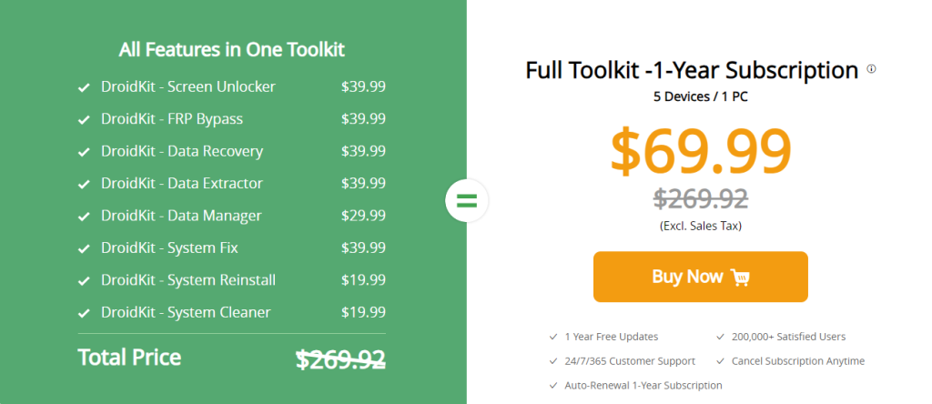 Pricing of DroidKit by iMobie
