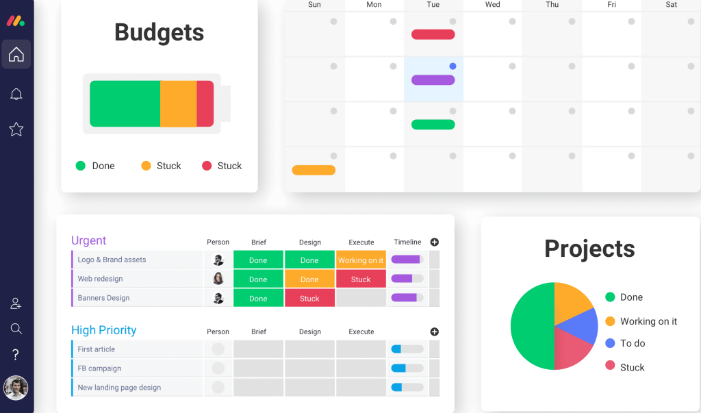 CRM software Monday