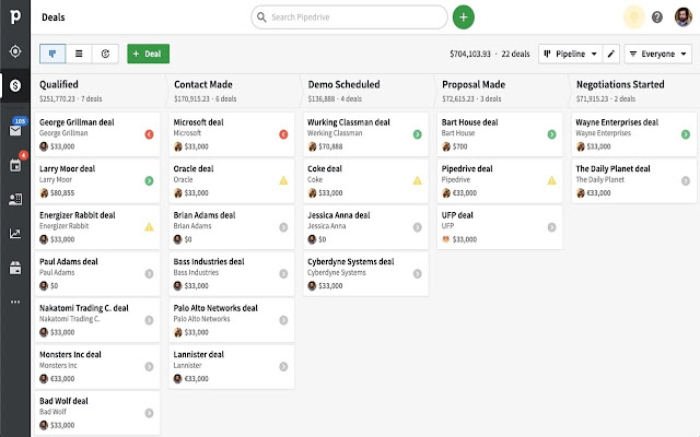 CRM software Pipedrive